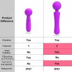 Powerful Magic Wand BF Vibrator Sex Toys for Woman Vaginal irritation Sex Shop toys for adults G-Spot vibrating Dildo for woman